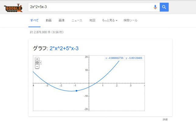 関数グラフ